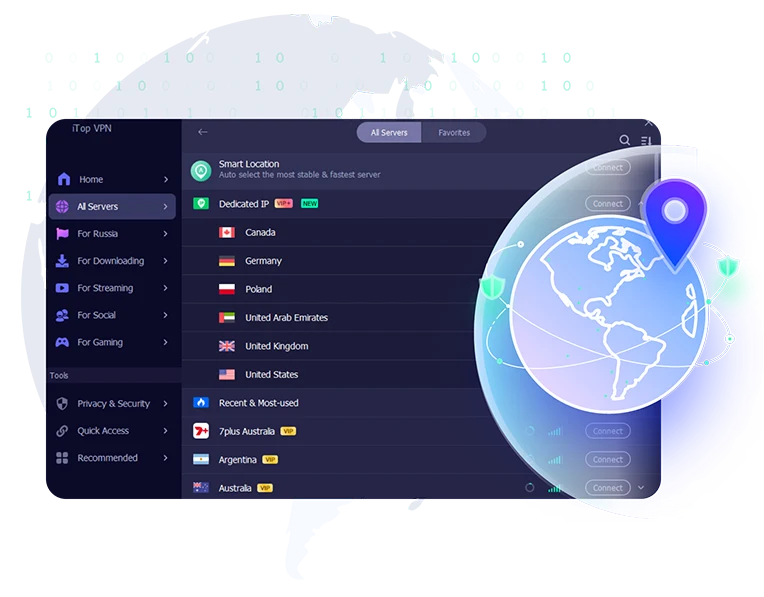 IP dédiée pour un pays